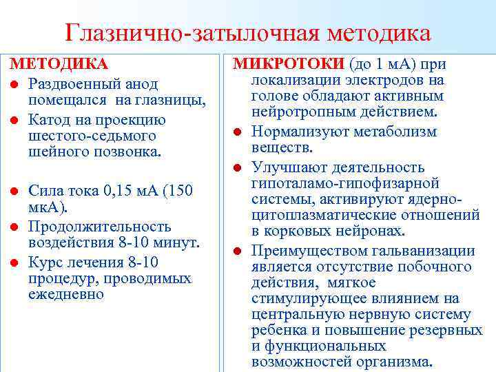 Глазнично-затылочная методика МЕТОДИКА l Раздвоенный анод помещался на глазницы, l Катод на проекцию шестого-седьмого