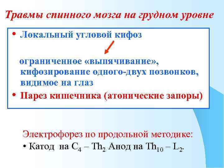 Травмы спинного мозга на грудном уровне • Локальный угловой кифоз • ограниченное «выпячивание» ,