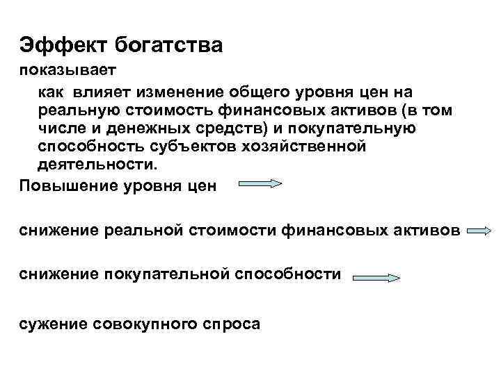 Эффект богатства показывает как влияет изменение общего уровня цен на реальную стоимость финансовых активов