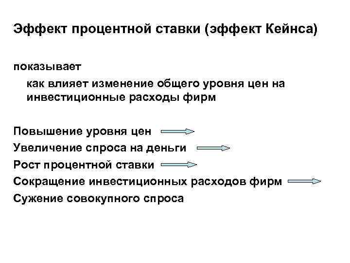 Эффект процентной ставки (эффект Кейнса) показывает как влияет изменение общего уровня цен на инвестиционные