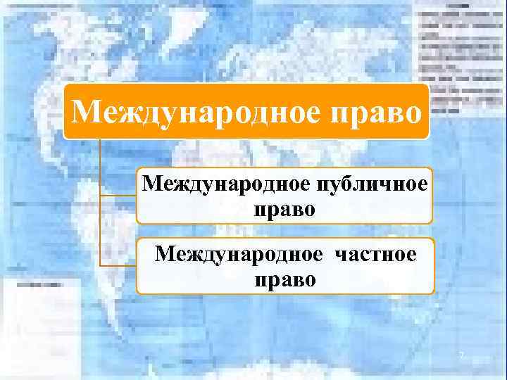 Международное право Международное публичное право Международное частное право 7 