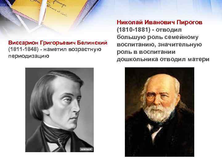 Виссарион Григорьевич Белинcкий (1811 -1848) - наметил возрастную периодизацию Николай Иванович Пирогов (1810 -1881)