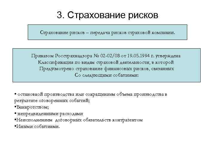 12 страхование рисков в управлении проектами