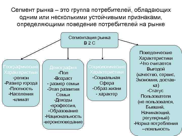 Сообщение не было получено одним или несколькими получателями outlook 2007