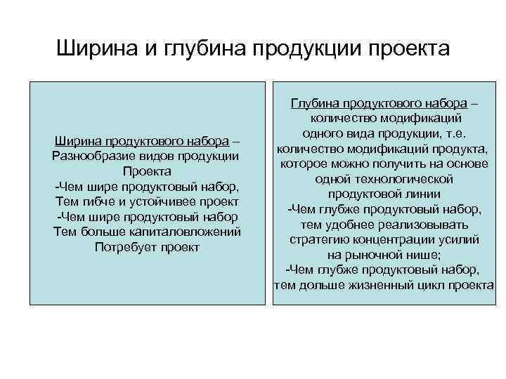 Ширина и глубина продукции проекта Ширина продуктового набора – Разнообразие видов продукции Проекта -Чем