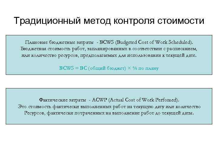 Традиционный метод контроля стоимости Плановые бюджетные затраты - BCWS (Budgeted Cost of Work Scheduled).