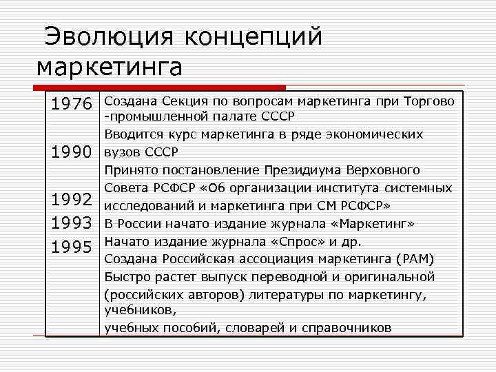  Эволюция концепций маркетинга 1976 1990 1992 1993 1995 Создана Секция по вопросам маркетинга