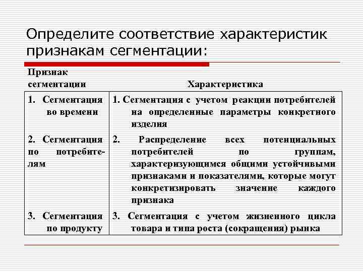 Определите соответствие характеристик признакам сегментации: Признак сегментации Характеристика 1. Сегментация 1. Сегментация с учетом