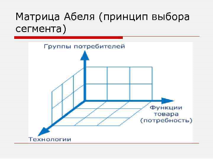 Матрица Абеля (принцип выбора сегмента) 