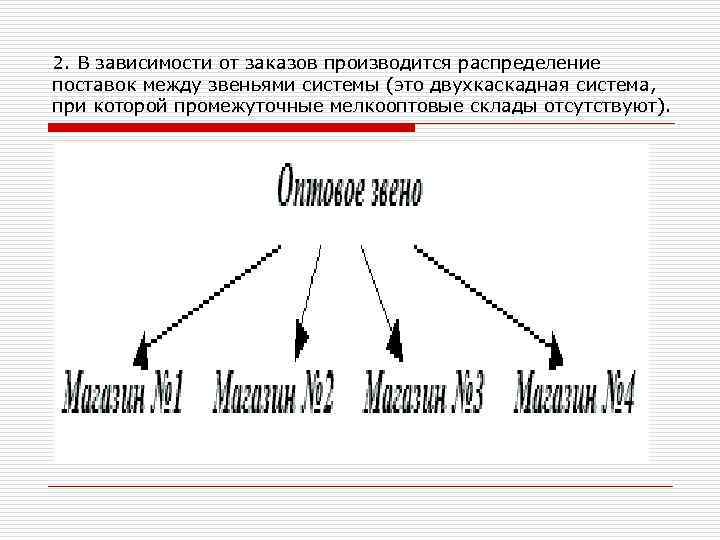 2. В зависимости от заказов производится распределение поставок между звеньями системы (это двухкаскадная система,
