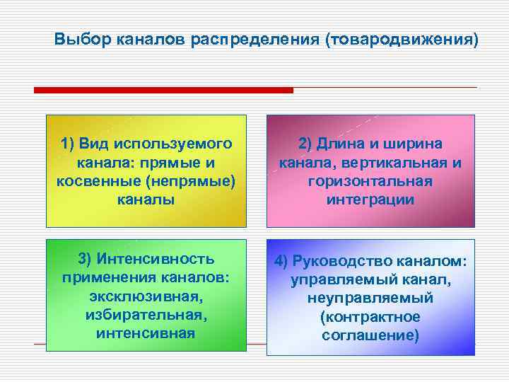 Выбор каналов распределения (товародвижения) 1) Вид используемого канала: прямые и косвенные (непрямые) каналы 2)