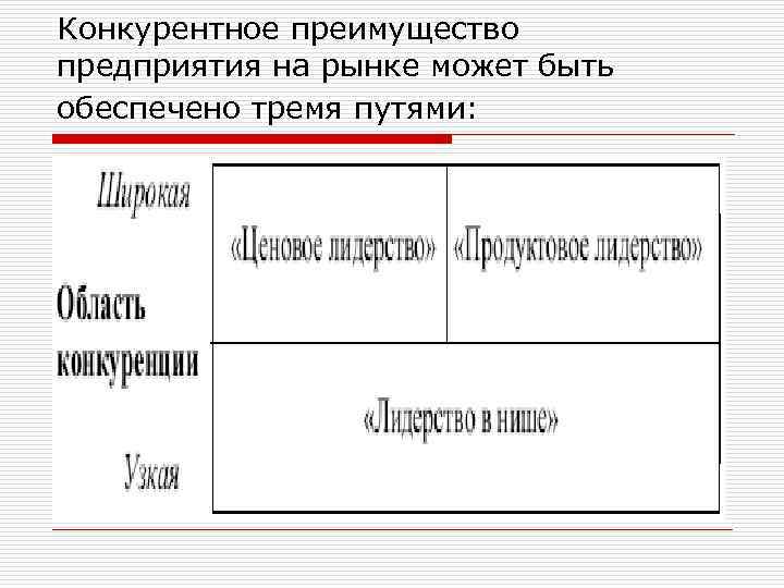 Конкурентное преимущество предприятия на рынке может быть обеспечено тремя путями: 