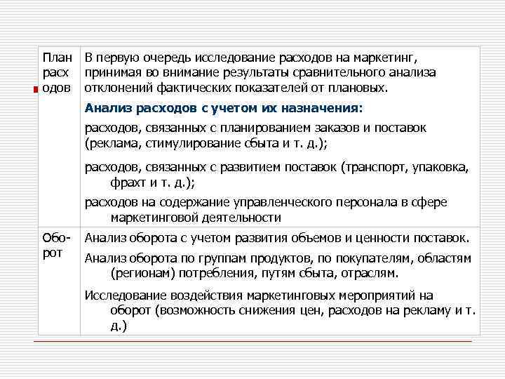 План расх одов В первую очередь исследование расходов на маркетинг, принимая во внимание результаты