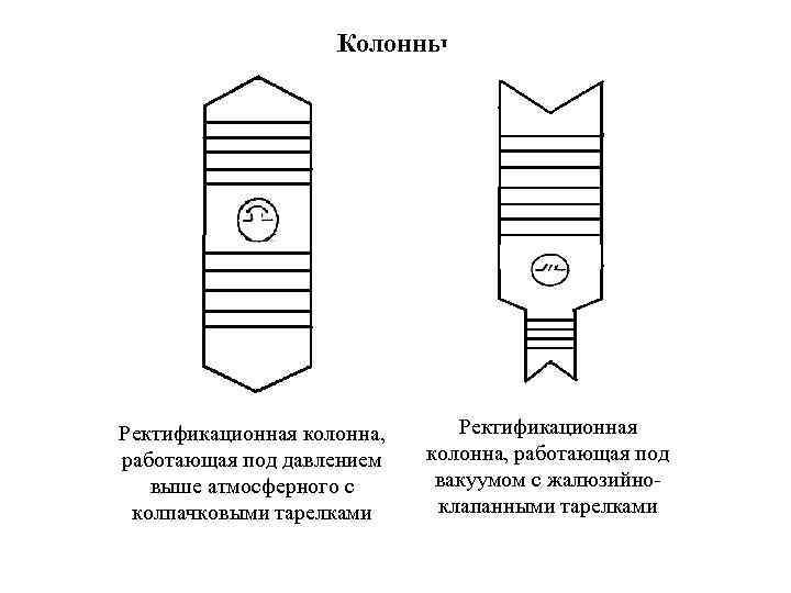 Обозначение емкости на технологической схеме