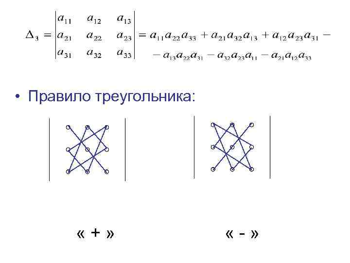  • Правило треугольника: « + » « - » 