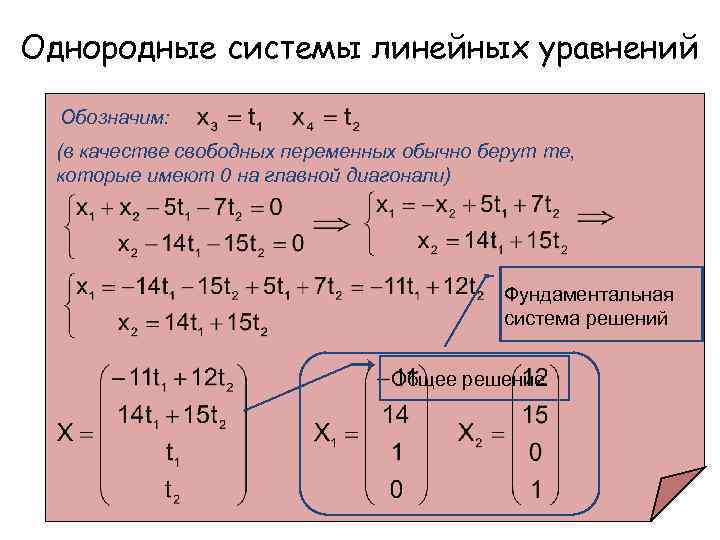 Фундаментальная система решений линейных уравнений. Главные и свободные переменные системы линейных уравнений. 11. Системы линейных однородных уравнений.. Свободные неизвестные в системе линейных уравнений. Матричная форма записи системы линейных алгебраических уравнений.