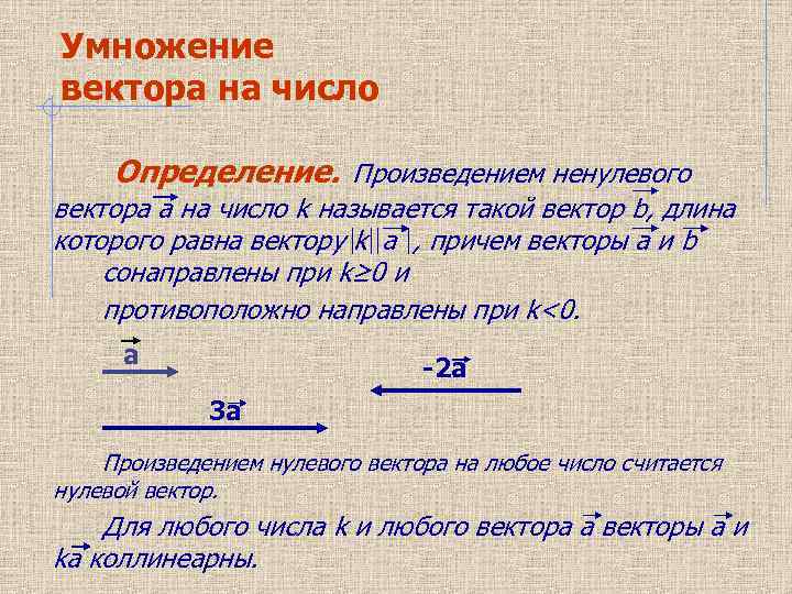 Умножение вектора на число Определение. Произведением ненулевого вектора а на число k называется такой