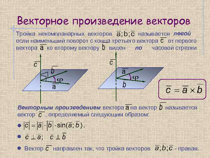 Векторное произведение векторов левой Тройка некомпланарных векторов называется правой если наименьший поворот с конца