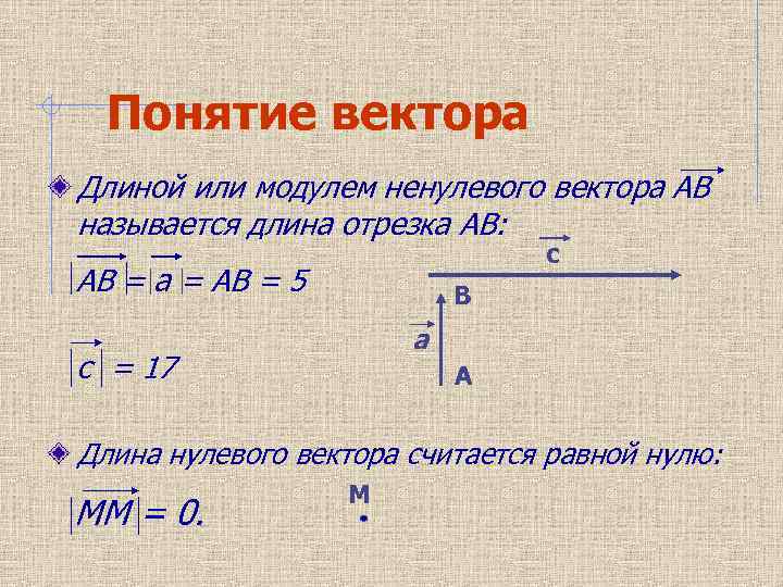 Найдите длину вектора 9 2. Длина ненулевого вектора. Длиной или модулем вектора называется. Определение длины вектора. Что называется длиной ненулевого вектора.