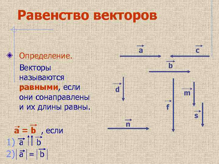 Сформулируйте определение равенства векторов