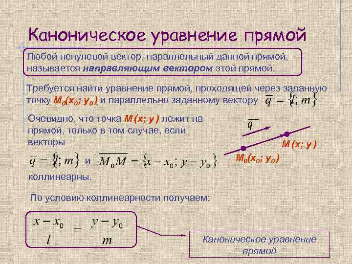 Каноническое уравнение прямой Любой ненулевой вектор, параллельный данной прямой, называется направляющим вектором этой прямой.