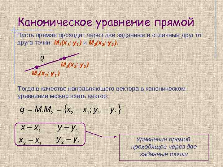Каноническое уравнение прямой Пусть прямая проходит через две заданные и отличные друг от друга