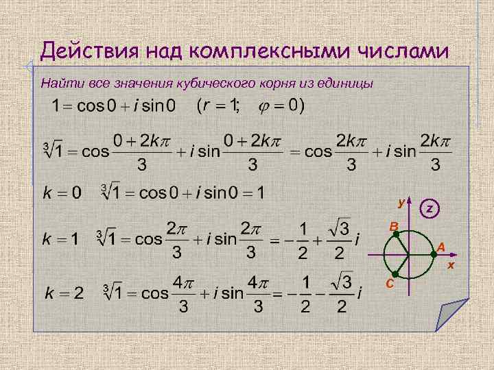 Действия над комплексными числами Найти все значения кубического корня из единицы y z В