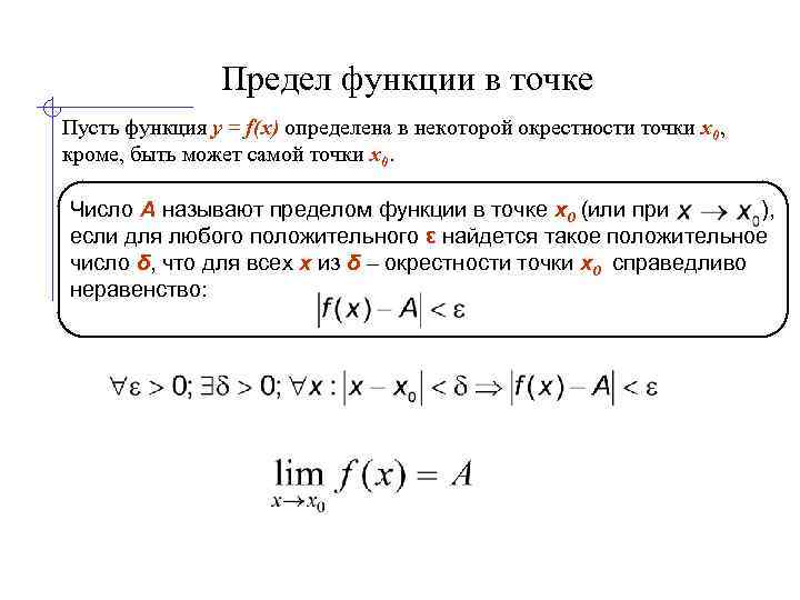 Предел функции в точке Пусть функция y = f(x) определена в некоторой окрестности точки