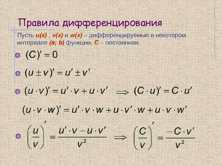 Правила дифференцирования Пусть u(x) , v(x) и w(x) – дифференцируемые в некотором интервале (a;