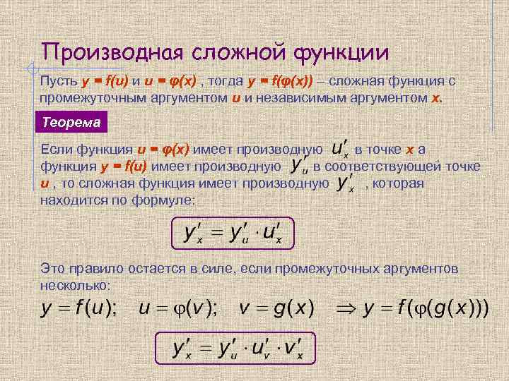 Производная сложной функции Пусть y = f(u) и u = φ(x) , тогда y