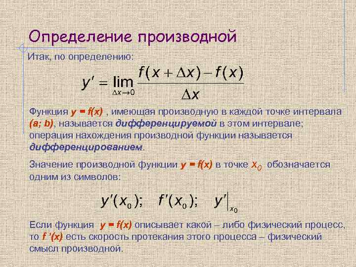 Определение производной Итак, по определению: Функция y = f(x) , имеющая производную в каждой