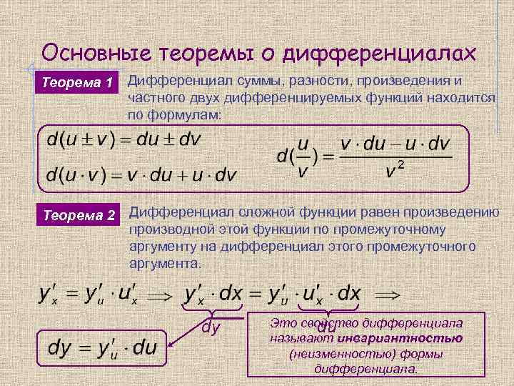 Основные теоремы о дифференциалах Теорема 1 Дифференциал суммы, разности, произведения и частного двух дифференцируемых