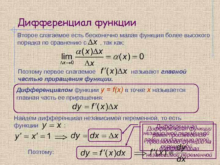 Дифференциал функции Второе слагаемое есть бесконечно малая функция более высокого порядка по сравнению с