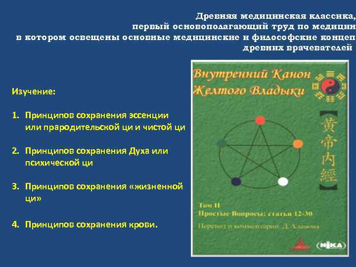 Древняя медицинская классика, первый основополагающий труд по медицин в котором освещены основные медицинские и