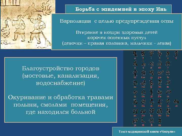Борьба с эпидемией в эпоху Инь Вариоляция с целью предупреждения оспы Втирание в ноздри