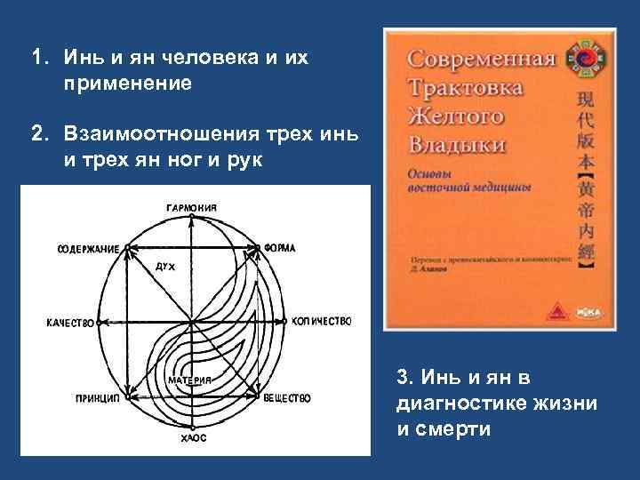 1. Инь и ян человека и их применение 2. Взаимоотношения трех инь и трех