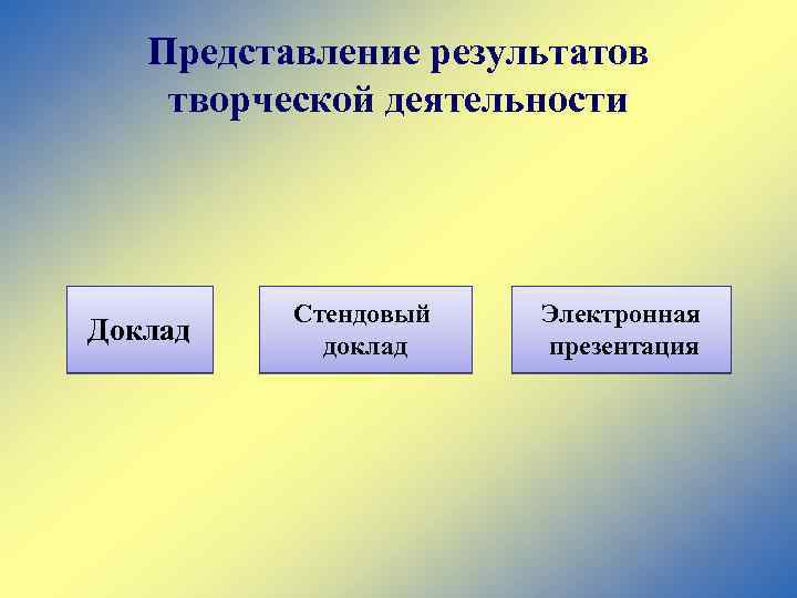 Представление проектной работы