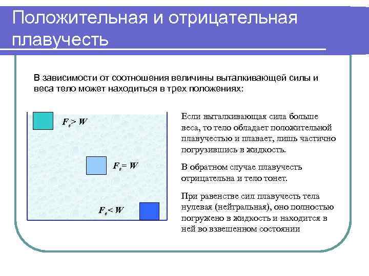 Положительная и отрицательная плавучесть В зависимости от соотношения величины выталкивающей силы и веса тело