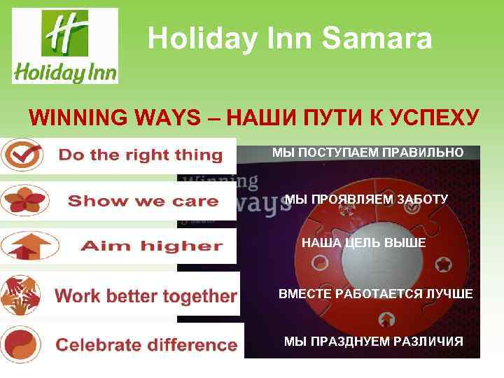 Holiday Inn Samara WINNING WAYS – НАШИ ПУТИ К УСПЕХУ МЫ ПОСТУПАЕМ ПРАВИЛЬНО МЫ