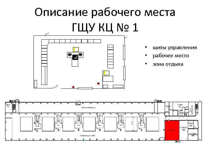 Описание рабочего места