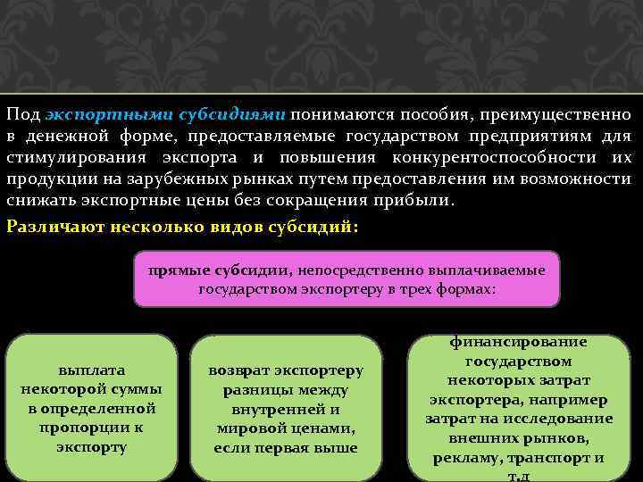 Под экспортными субсидиями понимаются пособия, преимущественно в денежной форме, предоставляемые государством предприятиям для стимулирования