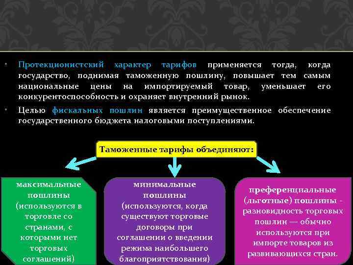  • Протекционистский характер тарифов применяется тогда, когда государство, поднимая таможенную пошлину, повышает тем