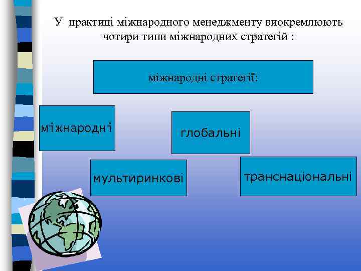 У практиці міжнародного менеджменту виокремлюють чотири типи міжнародних стратегій : міжнародні стратегії: міжнародні глобальні