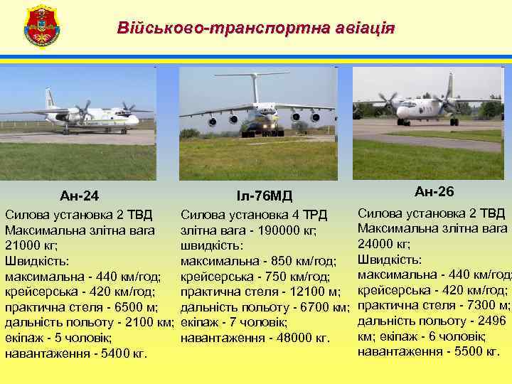 4 Військово-транспортна авіація Ан 24 Силова установка 2 ТВД Максимальна злітна вага 21000 кг;