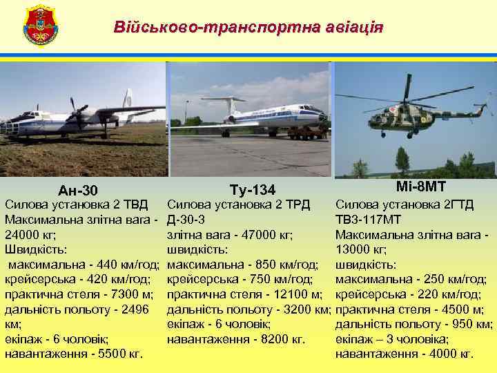 4 Військово-транспортна авіація Ан 30 Силова установка 2 ТВД Максимальна злітна вага 24000 кг;