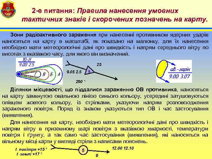 2 -е питання: Правила нанесення умовних тактичних знаків і скорочених позначень на карту. Зони