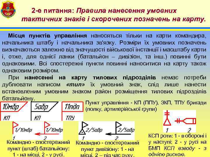 2 -е питання: Правила нанесення умовних тактичних знаків і скорочених позначень на карту. Місця
