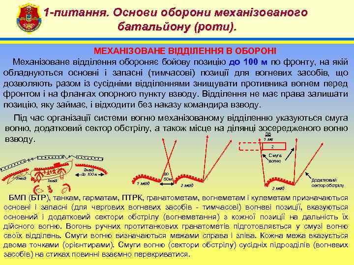 1 -питання. Основи оборони механізованого батальйону (роти). 4 МЕХАНІЗОВАНЕ ВІДДІЛЕННЯ В ОБОРОНІ Механізоване відділення