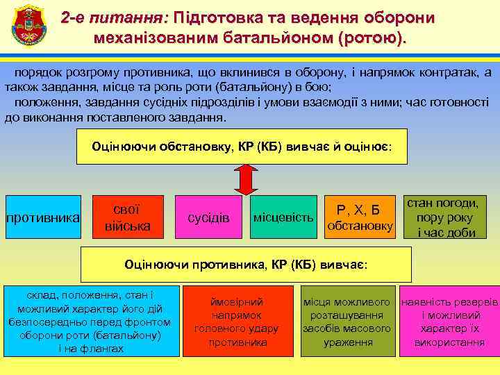 2 -е питання: Підготовка та ведення оборони механізованим батальйоном (ротою). 4 порядок розгрому противника,