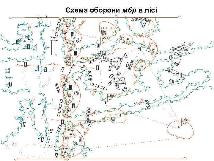 Схема оборони мбр в лісі 